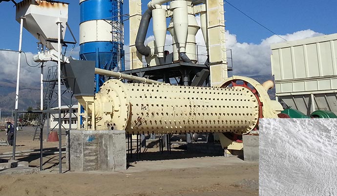 Limestone Ball Mill in Sri Lanka